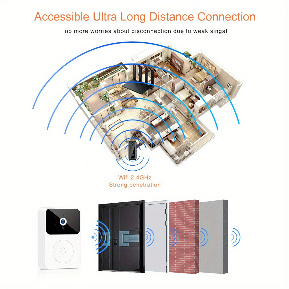 Wireless Video Doorbell Camera with HD Night Vision, Motion Alerts & Two-Way Audio – Smart WiFi Doorbell, Remote Mobile View, Voice Changer, Rechargeable Battery, 2.4GHz, Home Security