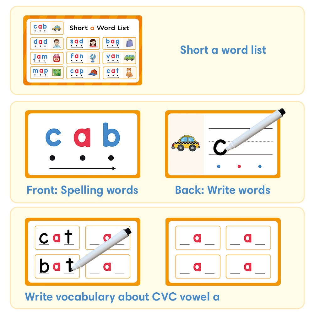 60 Pcs Erasable CVC Word Phonics Flash Cards for Kids Kindergarten Preschool Reading Spelling Learning Aids Beginning Readers Word Builders Mixed Colors Classroom Homeschool Supplies Gift
