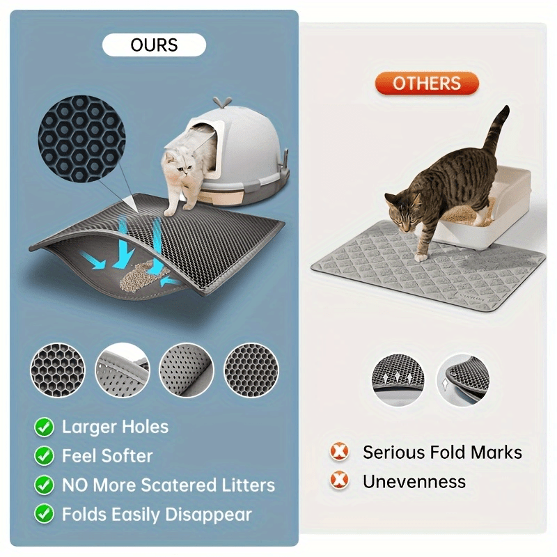 Cat Litter Mat Extra Large Double Layer 24x35 Inch - Splash-Proof Leak-Proof EVA Non-Slip Washable Litter Trapper, Odor-Resistant Easy Clean Mat for Litter Box, 2026 Upgraded Design, Pink