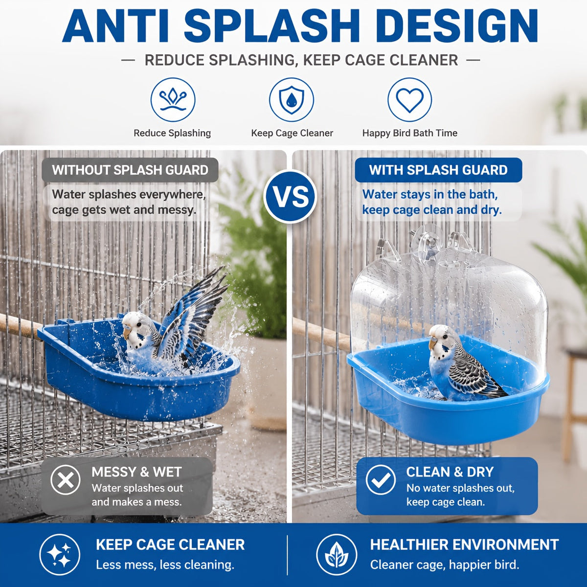 Parrot Bird Bath Tub Transparent Anti-Splatter Durable PP with Handles for Budgies Cockatiels Lovebirds Parakeets – Easy Clean Portable Bird Bathing Basin