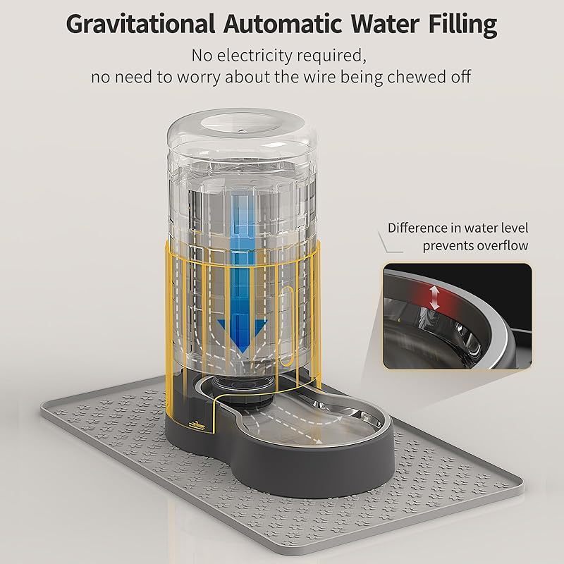 4L Gravity Cat Water Dispenser with Stainless Steel Bowl and Placemat - Automatic Large Capacity Pet Water Fountain for Cats Small Medium Dogs - Easy to Clean BPA-Free Safe Pet Hydration Station