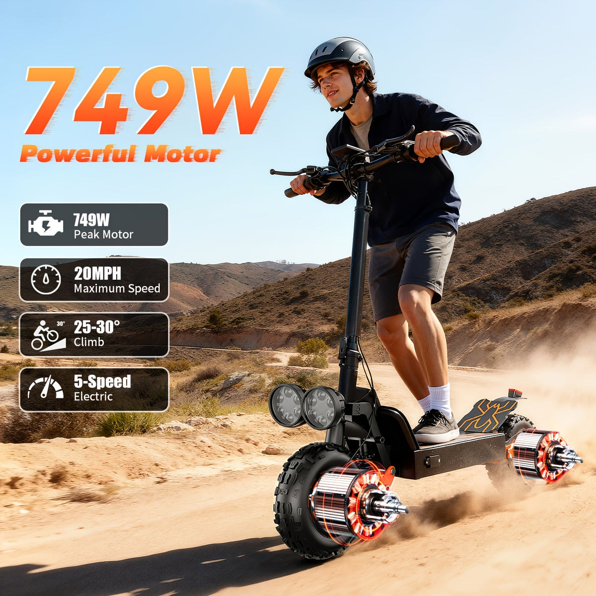 GT28 749W Electric Scooter with Seat for Adults, 55-Mile Long Range, Dual Disc Brakes, Smooth Ride Commuter E-Scooter - Ideal for Daily Travel & Everyday Use
