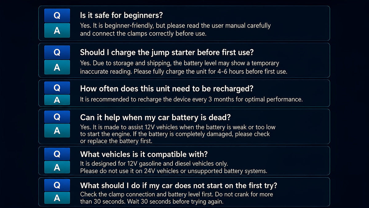Portable Car Jump Starter with Air Compressor 20000A Peak 7-in-1 Battery Booster Pack with 150PSI Tire Inflator, Power Bank, LED Light & LCD Display – 12V Emergency Roadside Kit for Car SUV Truck
