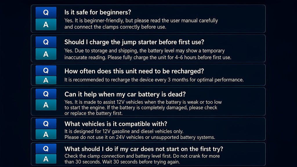 Portable Car Jump Starter with Air Compressor 20000A Peak 7-in-1 Battery Booster Pack with 150PSI Tire Inflator, Power Bank, LED Light & LCD Display – 12V Emergency Roadside Kit for Car SUV Truck