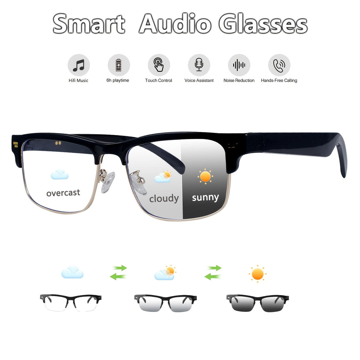 Smart Audio Glasses Photochromic Auto-Tinting Lenses Bluetooth Speaker Microphone – HD Voice Calls HiFi Music UV Protection Wireless Smart Sunglasses Sports Driving Fishing Daily Wear