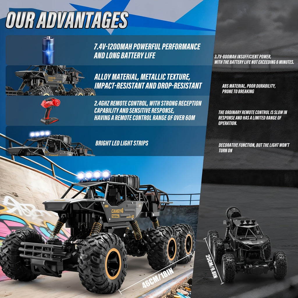 1:10 Scale Six-Wheel Alloy RC Monster Truck 2.4GHz Off-Road Climbing Vehicle 1200mAh Battery LED Lights Independent Shock Absorption Gift Box Model 9219