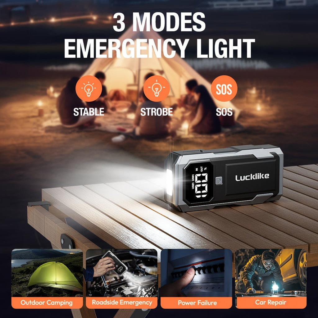 5000A Portable Car Jump Starter & 12V Battery Charger – 3000A Peak, QC3.0 Quick Charge, Intelligent Jumper Cables, LED Light & Power Bank for Gas & Diesel Engines Up to 8.0L