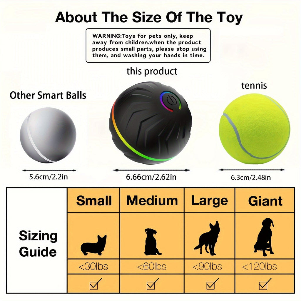 Smart Interactive Dog Toy Ball with LED Lights – Automatic Random Rolling & Jumping, 4-Hour Battery Life, USB Rechargeable, Works on Floors, Tile, Carpet & Lawn