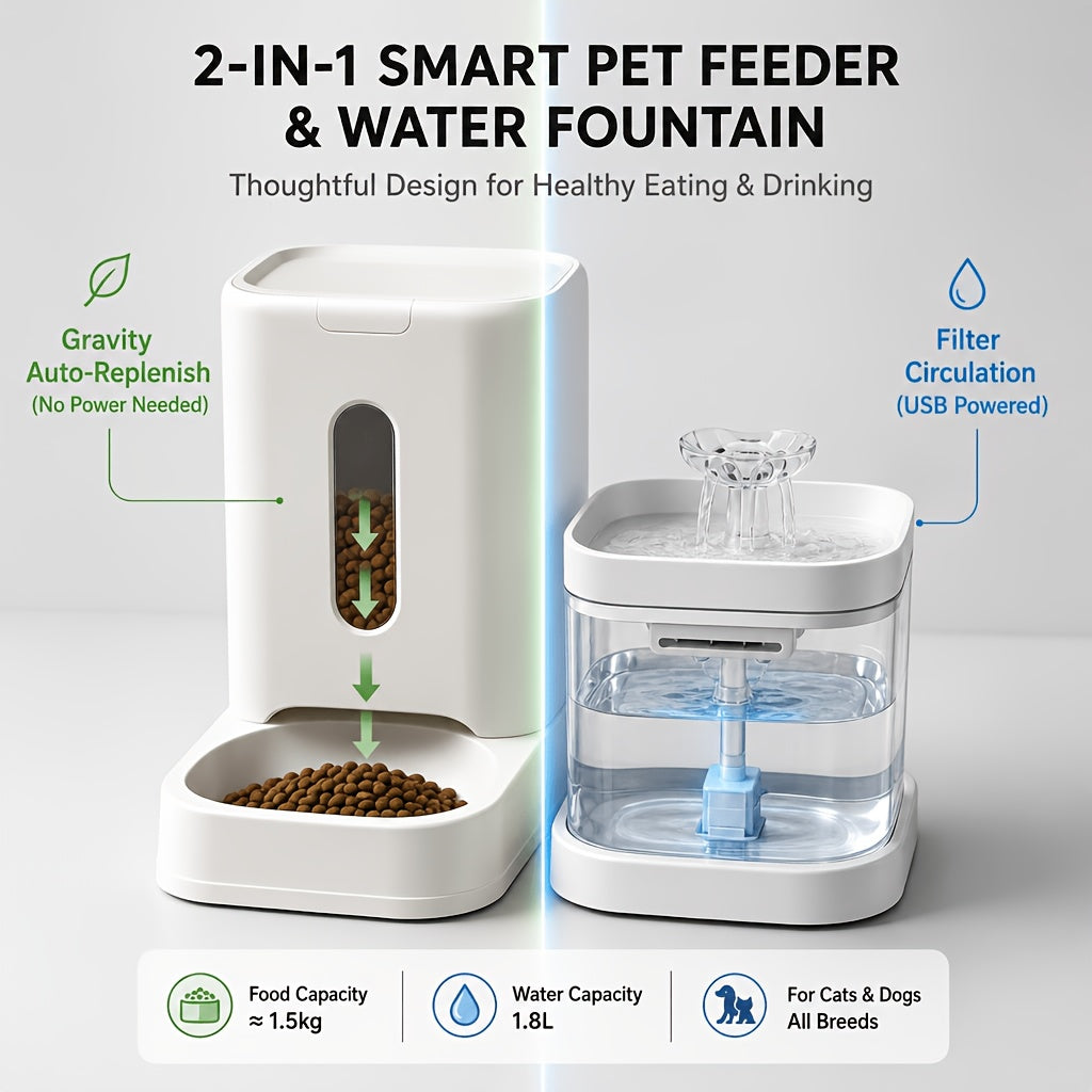 Automatic Pet Food & Water Dispenser 2-in-1 Set – 121oz Auto Cat Food Feeder + 60oz Water Fountain with No-Jam Design for Indoor Cats & Small Dogs