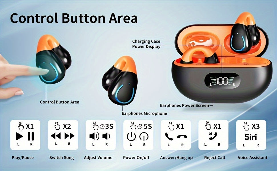 Open-Ear Wireless Earphones Bluetooth 5.4 TWS 360 Degree Ambient Awareness ENC Clear Calls Touch Control All-Day Comfort Sport Fitness Earbuds Secure Fit Truly Open Design