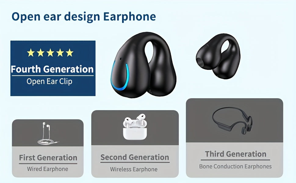 Open-Ear Wireless Earphones Bluetooth 5.4 TWS 360 Degree Ambient Awareness ENC Clear Calls Touch Control All-Day Comfort Sport Fitness Earbuds Secure Fit Truly Open Design