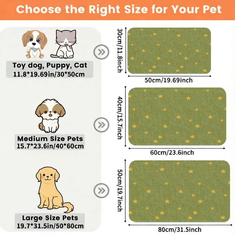 Non-Slip Pet Feeding Mat Green & Gold Stars - Leak-Proof Machine Washable Dog Cat Bowl Mat - Cute Waterproof Food Mat for All Breeds - Easy Clean Stain-Proof Pet Placemat for Indoor Outdoor Use
