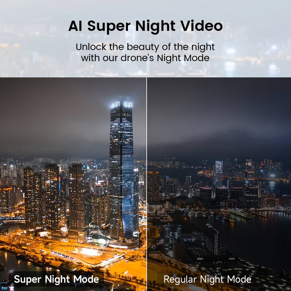 FIMI X8 Tele Max Professional GPS Drone - Dual Sony Camera, 30x Hybrid Zoom, 4K/60fps HDR, 48MP, 3-Axis Gimbal, 20KM RokLink 5.0, AI Night Video & 5000mAh Battery