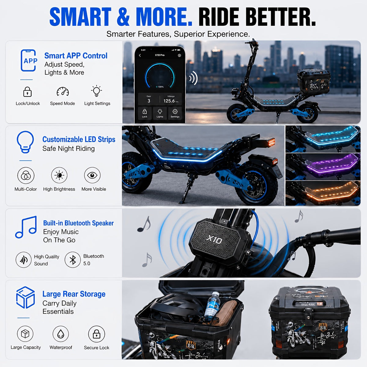 60V 3000W Dual Motor Off-Road Electric Scooter – 12-Inch Fat Tires, Front & Rear Suspension, Dual Hydraulic Brakes, Foldable Design with Bluetooth Music Player for Adults