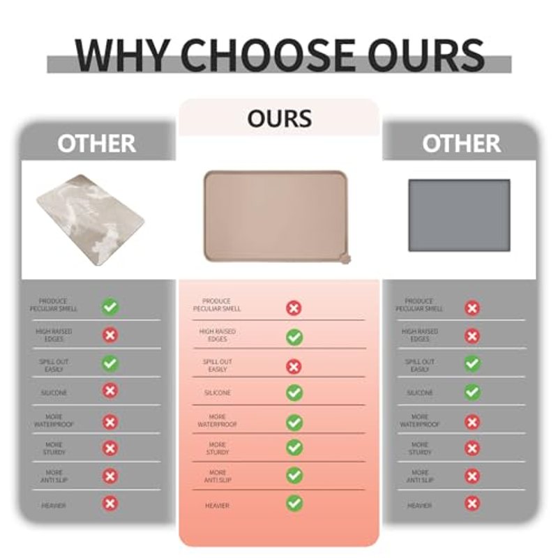 Silicone Pet Feeding Mat 18.5x11.5 Inch - Waterproof Non-Slip Dog & Cat Food Bowl Placemat, Easy-Clean Raised Edge Spill Mat for Messy Eaters, Dishwasher Safe, Taupe