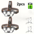 2-Pack LED Headlamp USB Rechargeable – 5 LED, Lithium Battery, IPX3 Waterproof, 4 Lighting Modes, ABS Matte Finish – Camping, Hiking, Fishing & Emergency Headlight