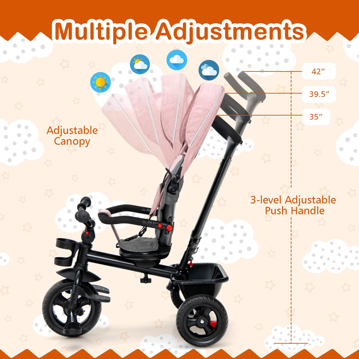 4-in-1 Toddler Tricycle with Adjustable Push Handle & Convertible Seat, Removable Canopy, Safety Harness & Storage Basket - Baby Push Trike for Kids 18 to 60 Months, Pink Ride On Bike Gift for Girls