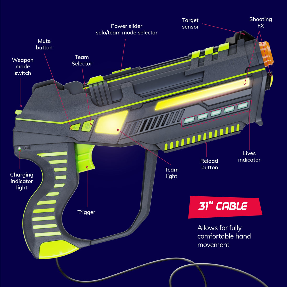 Laser Tag Set for Kids 4 Player Rechargeable Game with 4 Blasters & 4 Adjustable Vests, 150-Ft Infrared Range, Charging Hub, Stealth Mode, 2 Weapon Modes – Indoor Outdoor Birthday Gift for Ages 8+