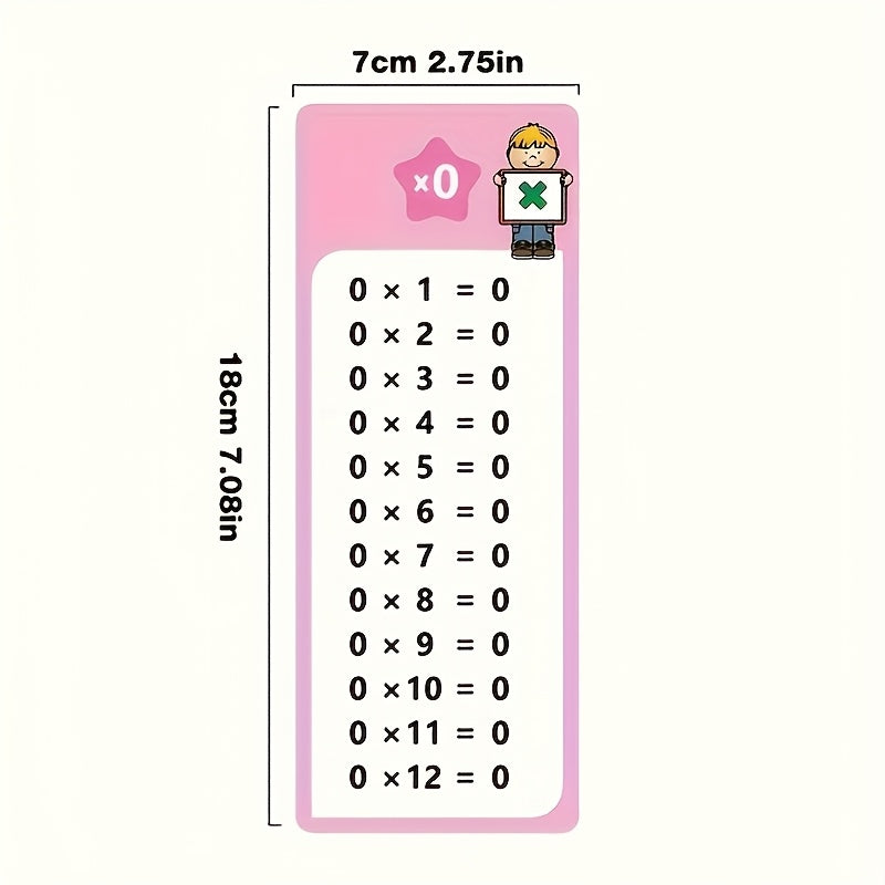 Multiplication Flash Cards 16pcs Reusable Writable Math Flashcards 1-12 Times Tables for Students Teachers Self-Assessment Dry Erase Markers Included Colorful Durable Math Learning Tool Christmas Gift
