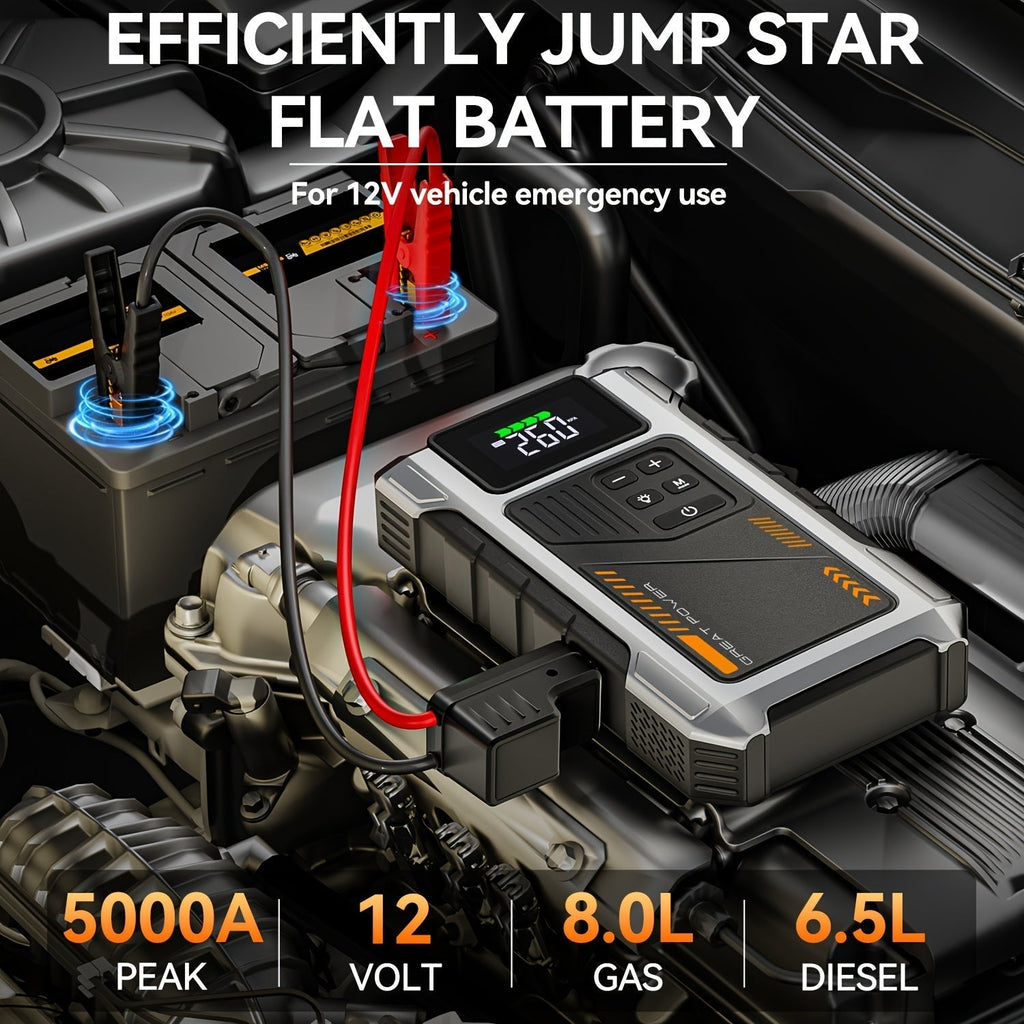 9-in-1 Portable Jump Starter with Air Compressor for 12V Car Up to 8.0L Gas 6.5L Diesel – Battery Booster Pack with Tire Inflator, USB Power Bank, LED Emergency Light & Roadside Kit