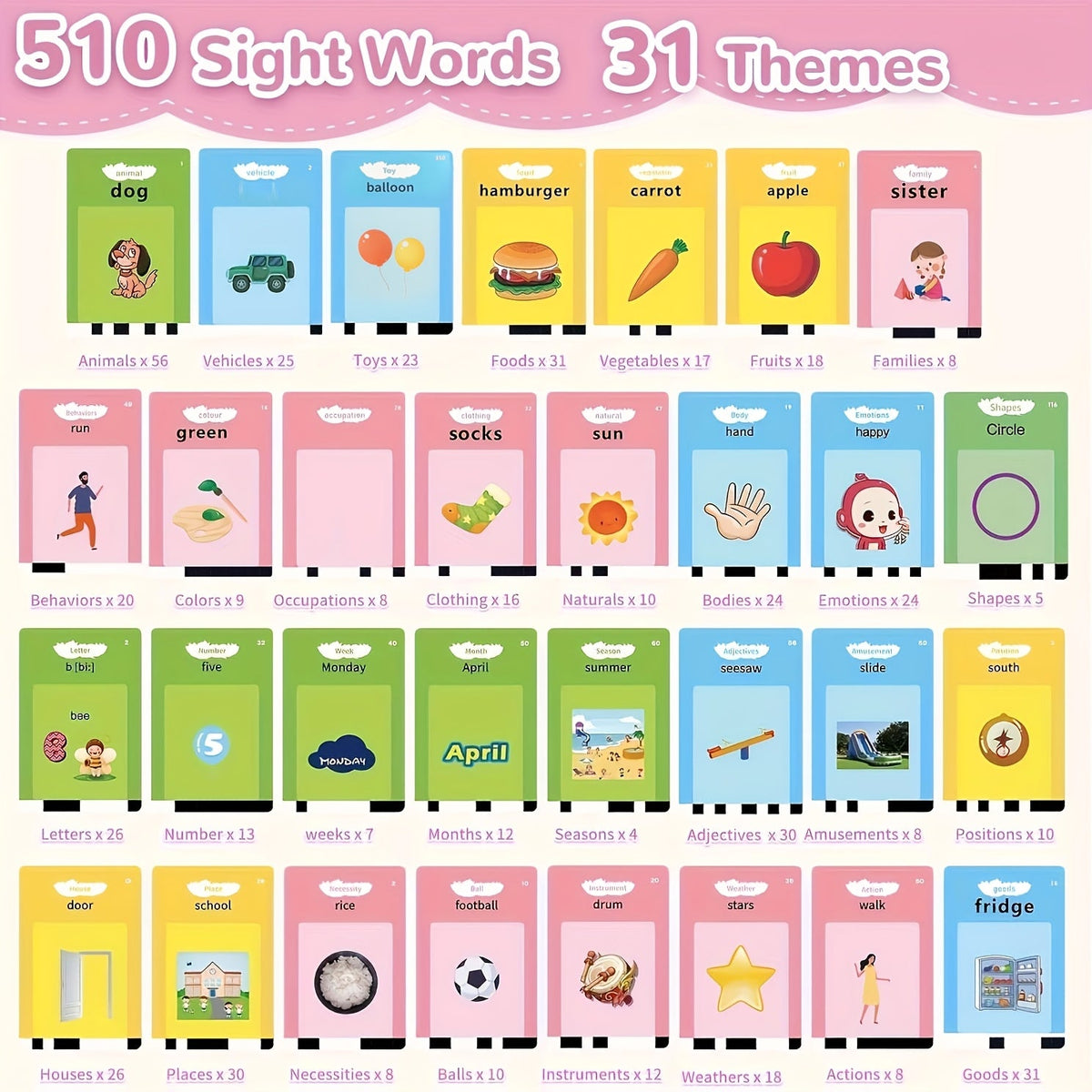 Talking Flash Cards for Toddlers Kids 224 254 510 Words Electronic Language Learning Speech Therapy Sensory Educational Toy for Preschool Boys Girls Ages 3 4 5 6 Autism Learning Gift Blue Green Pink