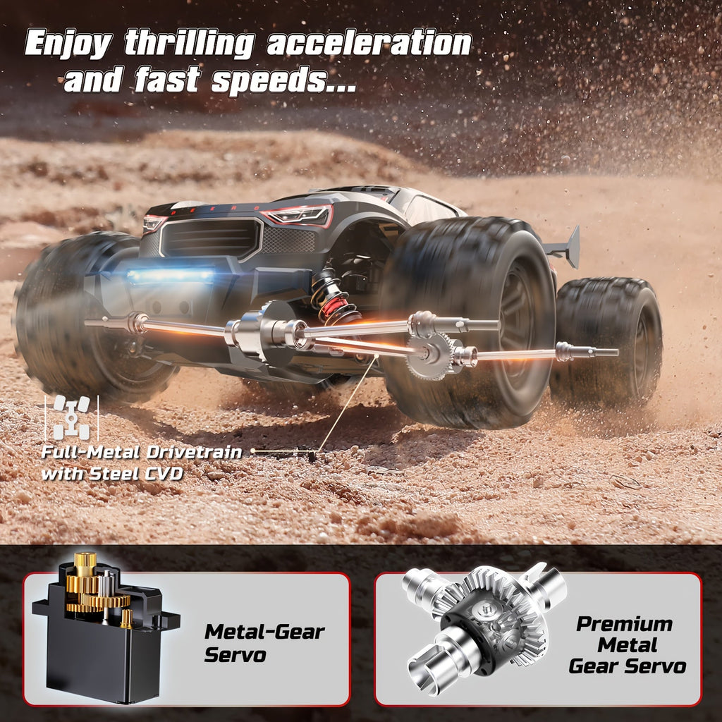 Brushless RC Car for Adults 46+ MPH - 1:14 Scale 4WD High Speed Off-Road Remote Control Truck, 2x3S LiPo Dual Battery 40-Min Runtime, 7-Mode LED Lights, Hydraulic Shocks | Professional Collector RC Truggy