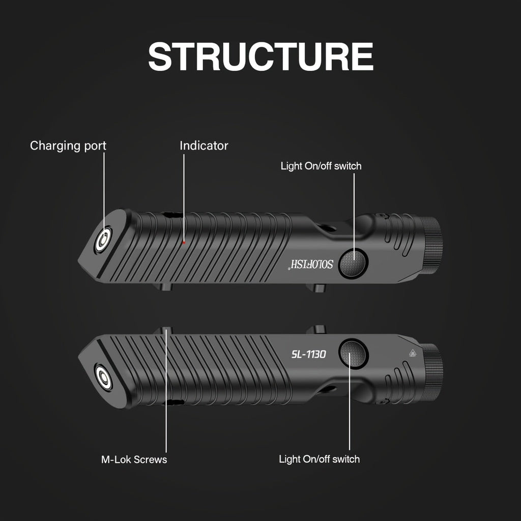 1450 Lumen M-Lok Tactical Rifle Flashlight SL1130 – Magnetic Rechargeable Low Profile Weapon Light with Strobe Mode, Ambidextrous Button, 240m Beam, for M-Lok Rail Rifles