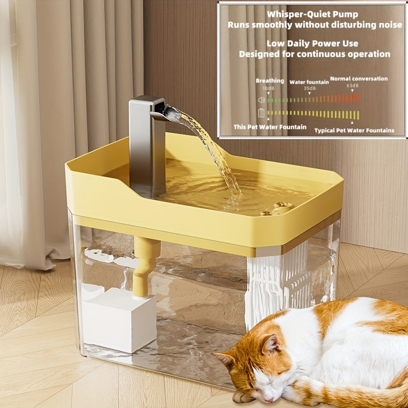 Ultra-Quiet USB Pet Water Fountain – Automatic Circulating Fresh Water for Cats & Dogs, 4-Stage Filtration, Visible Water Level Window, No Battery Needed, Home & Travel