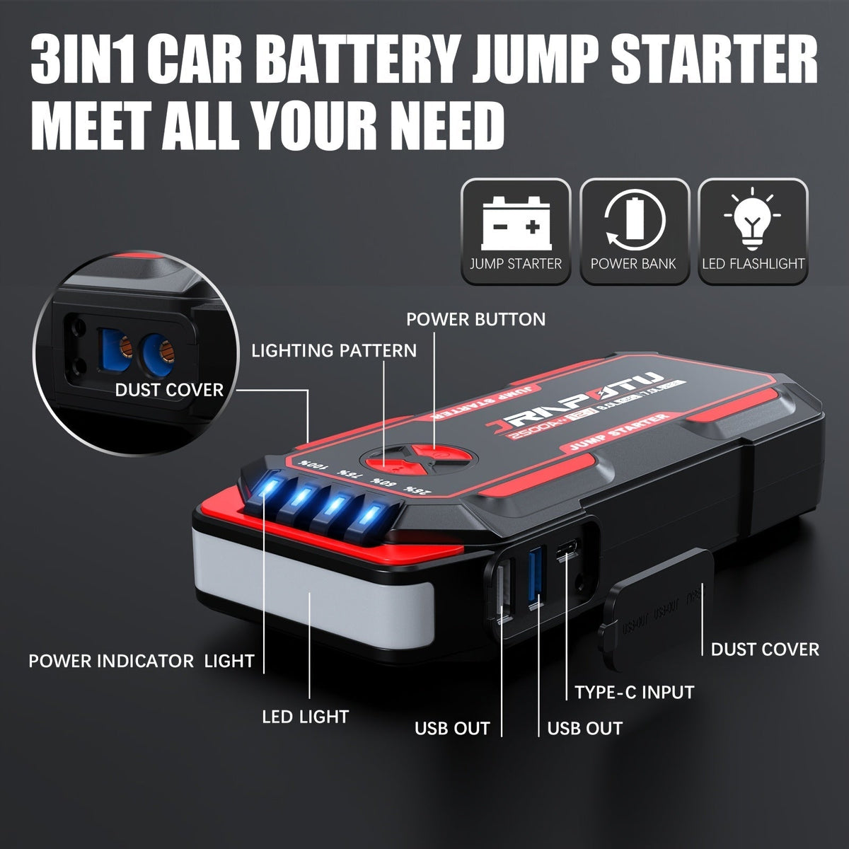 Portable Car Jump Starter 2500A Peak | 8000mAh-10000mAh 12V Battery Booster Pack, Up to 30 Starts, USB Charging Ports & LED Flashlight – Fits Gas 7.0L & Diesel 8.0L Engines, Trucks, SUVs, Motorcycles