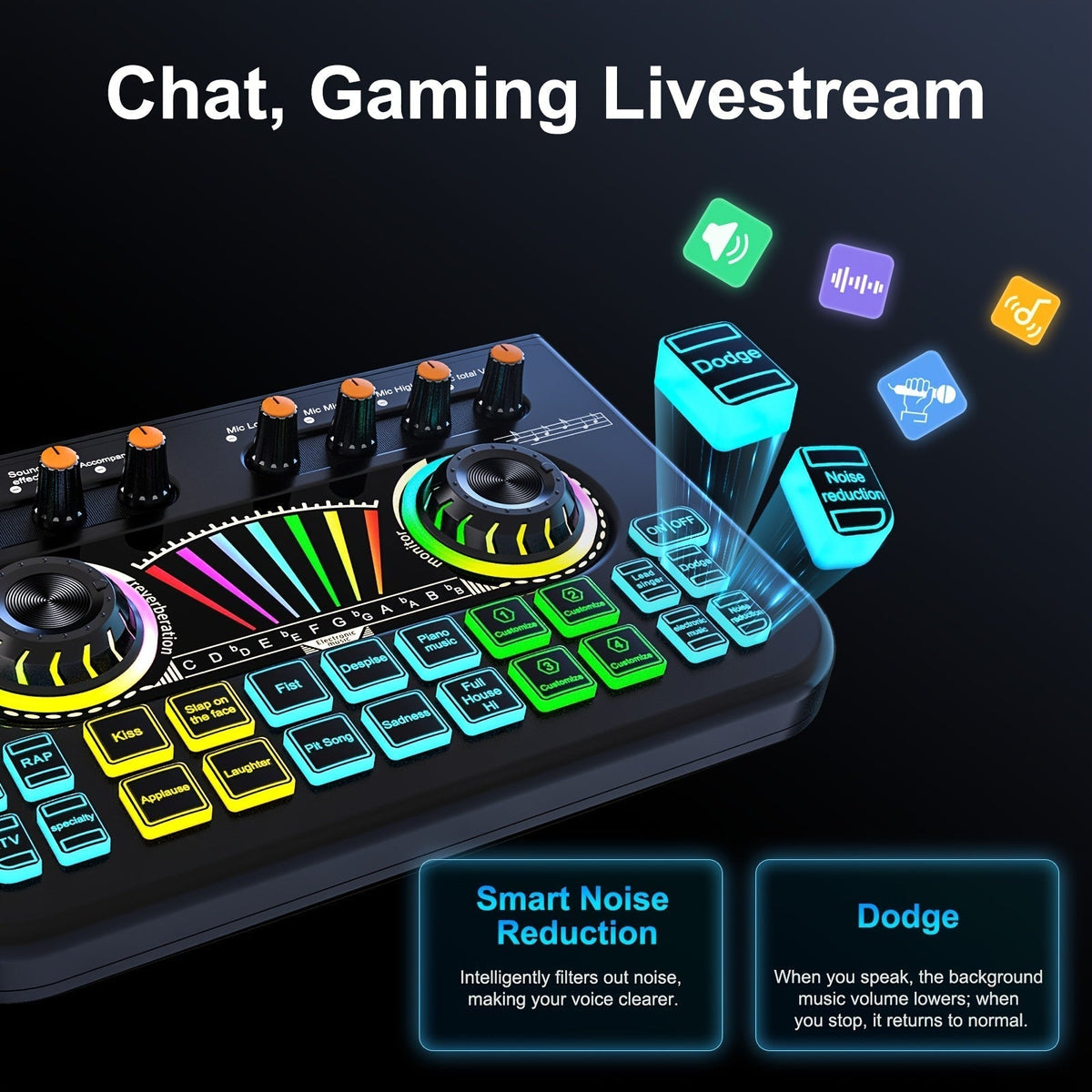 Microphone Mixer Bundle Kit for Podcast Recording Studio – Audio Mixer with Mic Stand, Sound Card, Streaming & Karaoke Setup for PC Phone Gaming