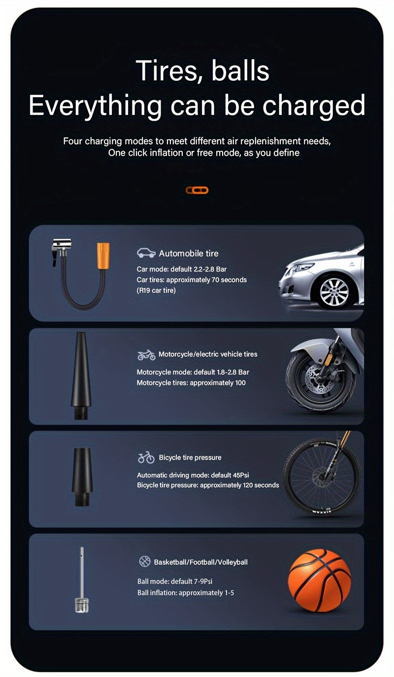 Portable Cordless Tire Inflator 150PSI Digital Display USB-C Rechargeable 4000mAh for Car Motorcycle Bike Ball