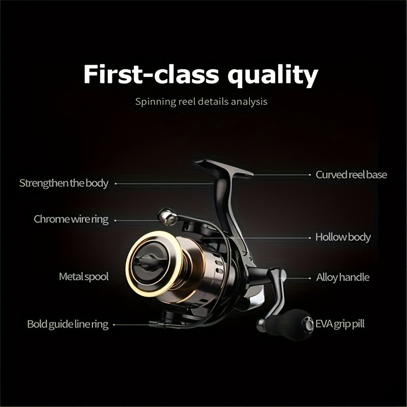 Spinning Fishing Reel HE1000-7000 Metal Spool Rocker Arm 5.2:1 Gear Ratio 22LB Max Drag Left Right Hand Interchangeable Smooth Sensitive for Freshwater Saltwater Bass Trout Carp Fishing