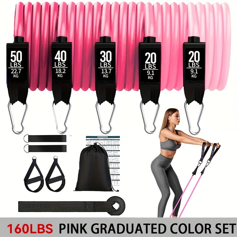 Resistance Bands Set 5pcs 250LBS – Heavy Duty Break-Resistant Exercise Bands for Men & Women, Home Gym Workout Expanders for Muscle Training, Yoga, Pilates, Stretching