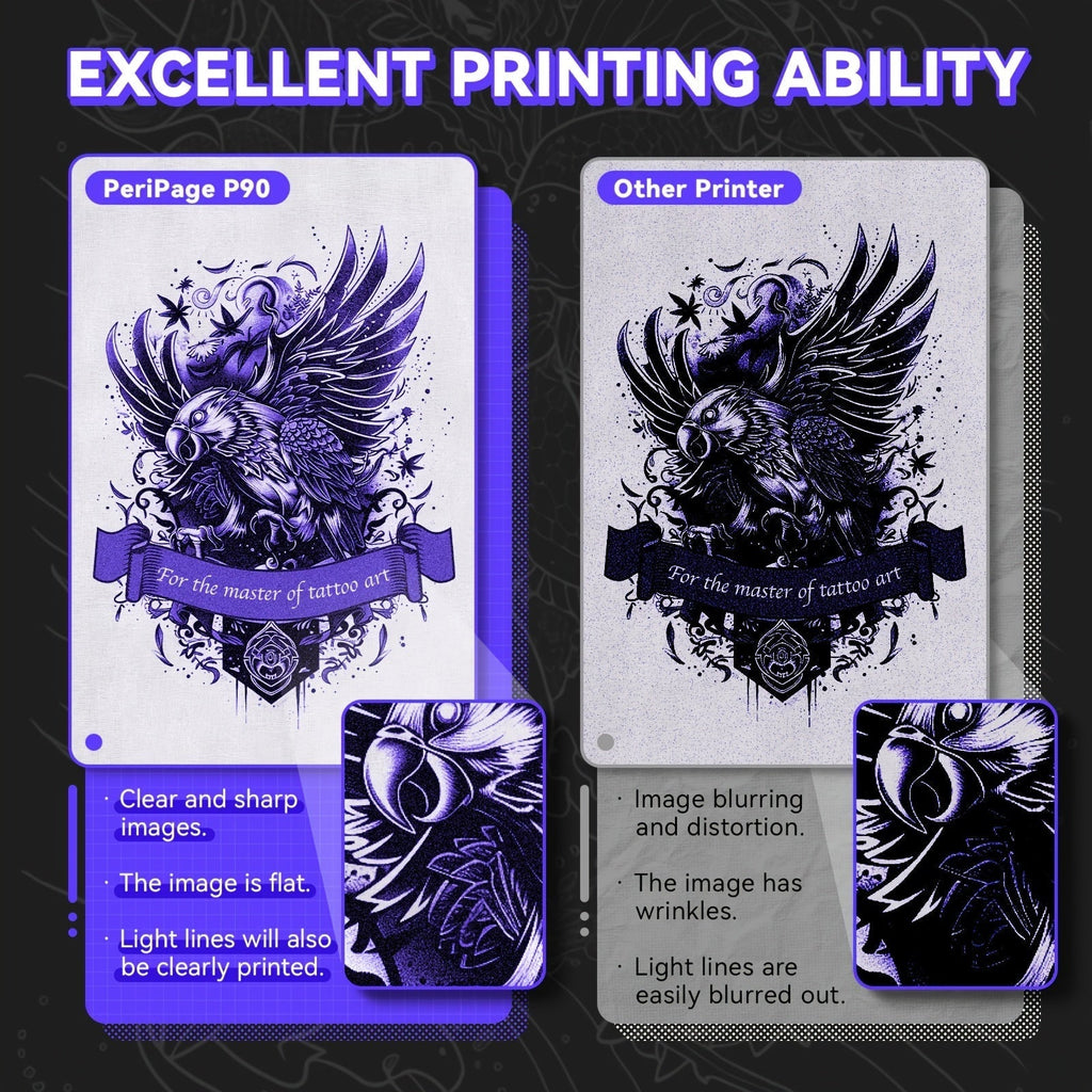 Peripage P90 Tattoo Stencil Printer – Portable Thermal Printer for Tattoo Transfer Paper, Compatible with iOS Android & PC, Mini Wireless Printer Includes 5pcs A4 Transfer Paper, Gift for Tattoo Artists
