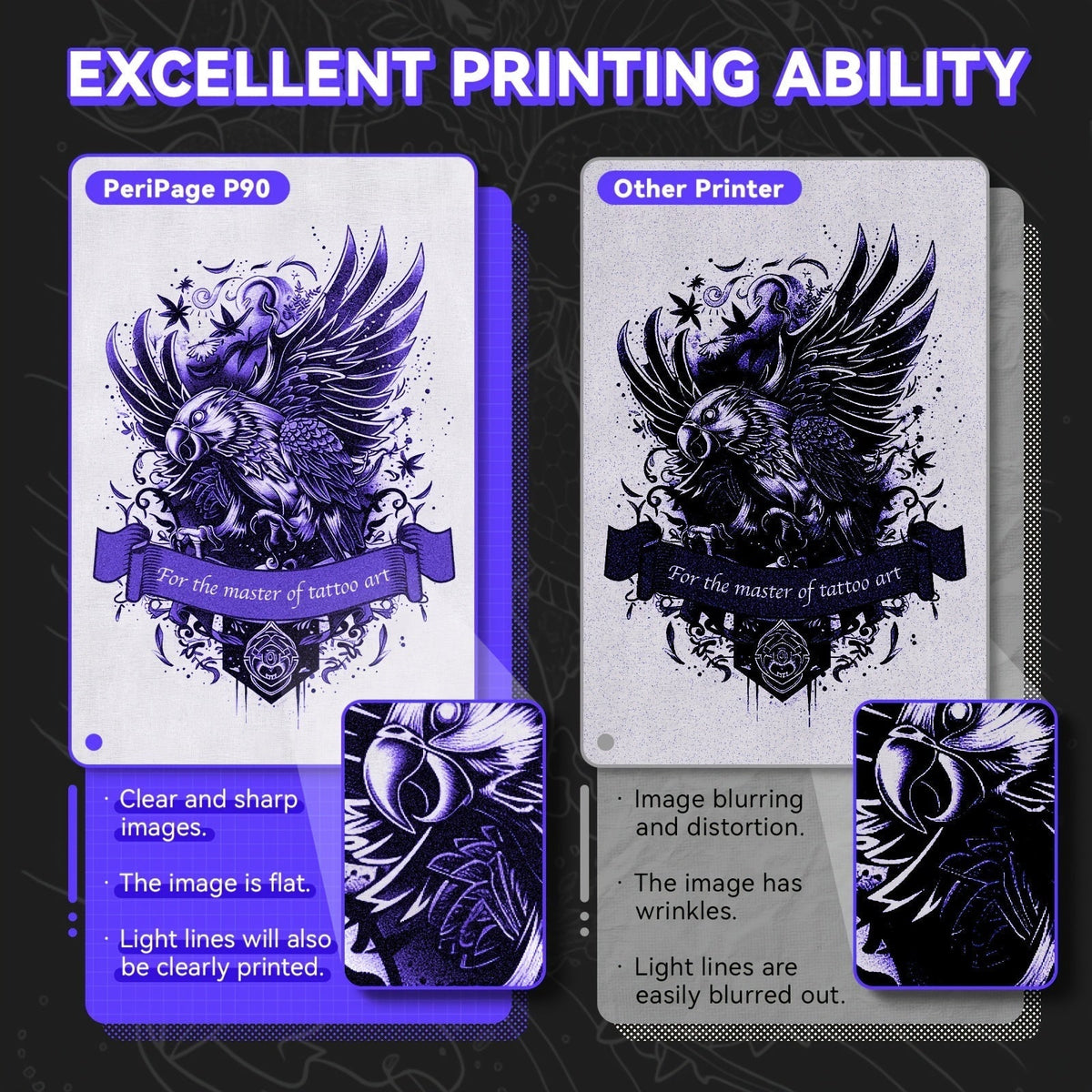 Peripage P90 Tattoo Stencil Printer – Portable Thermal Printer for Tattoo Transfer Paper, Compatible with iOS Android & PC, Mini Wireless Printer Includes 5pcs A4 Transfer Paper, Gift for Tattoo Artists