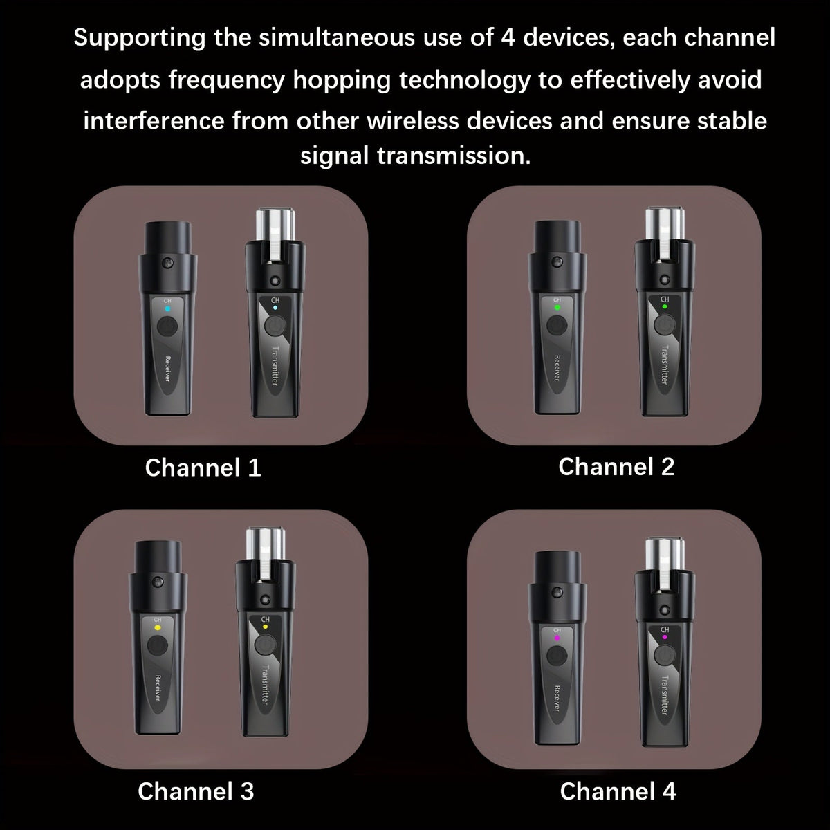 XLR Wireless Microphone System 2.4GHz – Rechargeable Plug & Play Wireless Mic Adapter with 30M Range, Low Latency, USB-C Charging for Dynamic Mics, Live Broadcasting & Guitar Audio