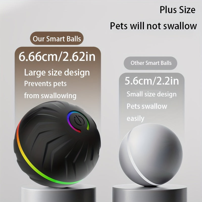 Smart Interactive Dog Toy Ball with LED Lights – Automatic Random Rolling & Jumping, 4-Hour Battery Life, USB Rechargeable, Works on Floors, Tile, Carpet & Lawn