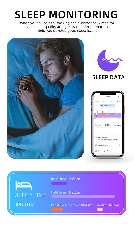Smart Ring Fitness Tracker for Women Men Step Counter Calories HRV Stress Monitor Heart Rate 100+ Sports Modes IP68 Waterproof Health Ring iPhone Android Compatible